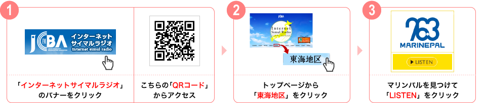 （1）http://www.jcbasimul.com/へアクセス。(2)日本列島地図内の「東海地区」をクリック。(3)マリンパルを見つけて「listen」をクリック。